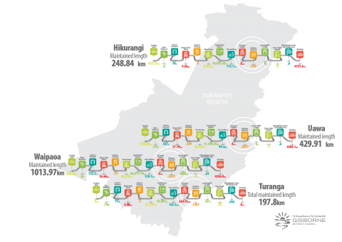 New direction for more affordable road network